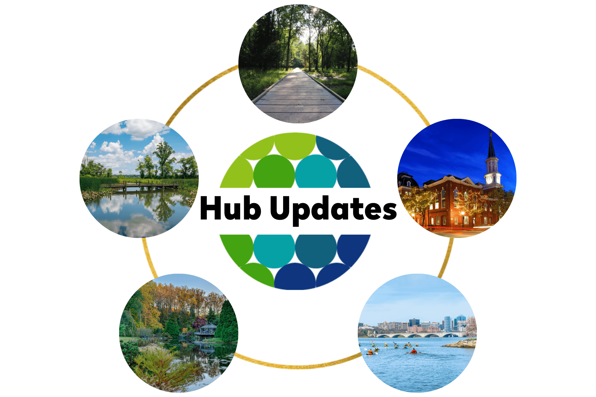 monthly hub updates flyer